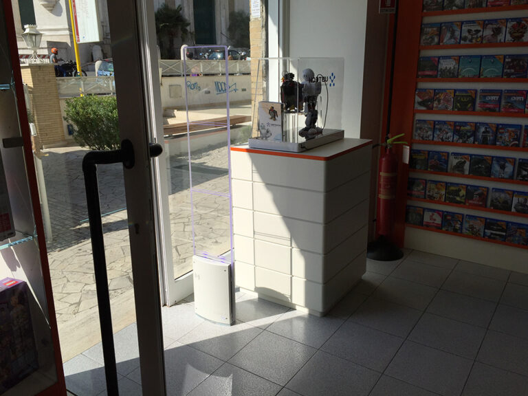 Come Funzionano i Sistemi Antitaccheggio: Guida Tecnica Completa